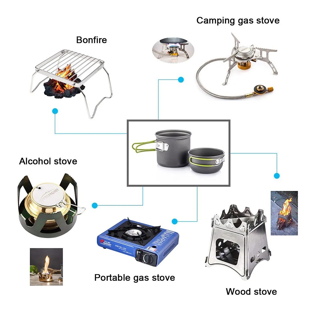 Ustensiles de cuisine de Campi - Camping Cooking Rice avis et prix