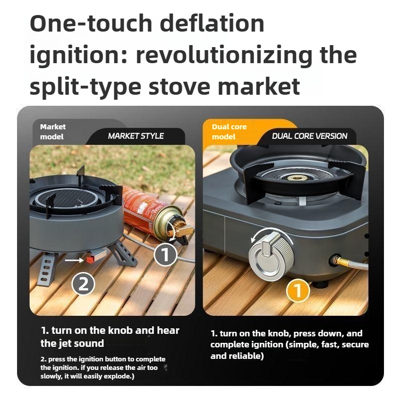DOTWISE 7000W poêle infrarouge - Camping Cooking Lightweight avis et prix