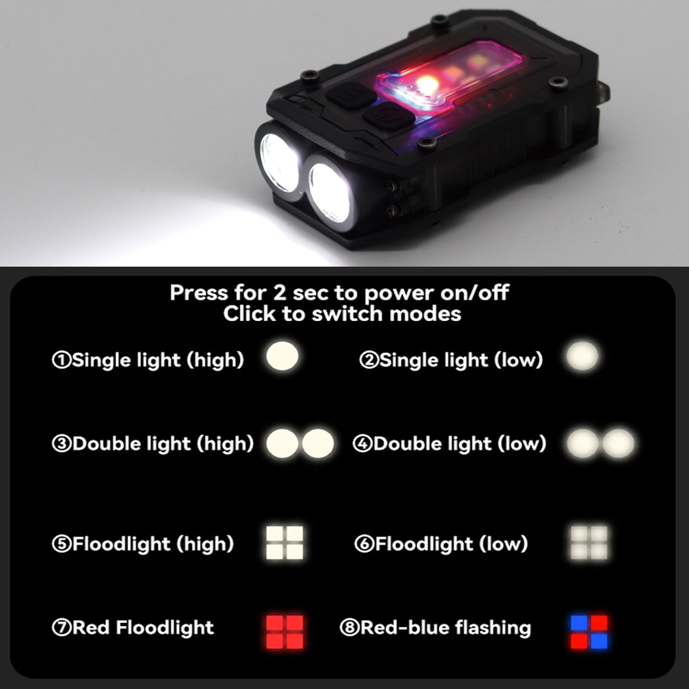 DulFlashlight-Mini lampe porta - Camping Cooking Disc avis et prix