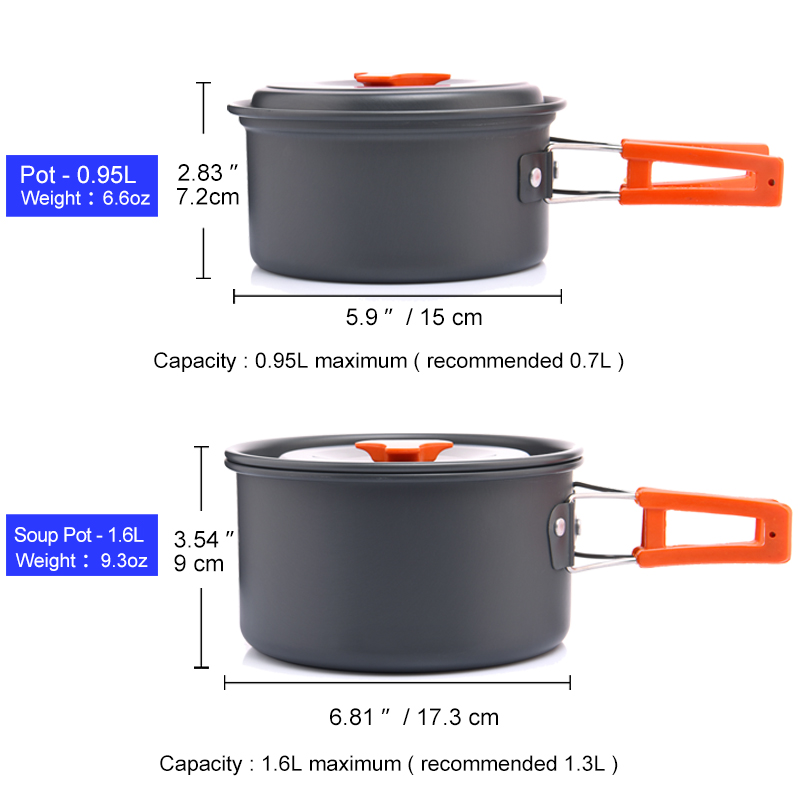 Widesea Camping ensemble d'ust - Camping Cooking Rice avis et prix